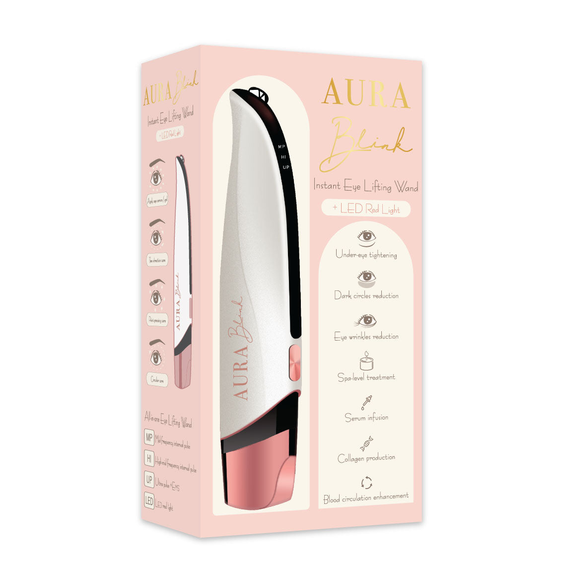 Aura Australia Aura Blink 脈衝拉提眼部美容儀